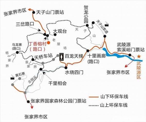 张家界在哪里,张家界属于那个省市?